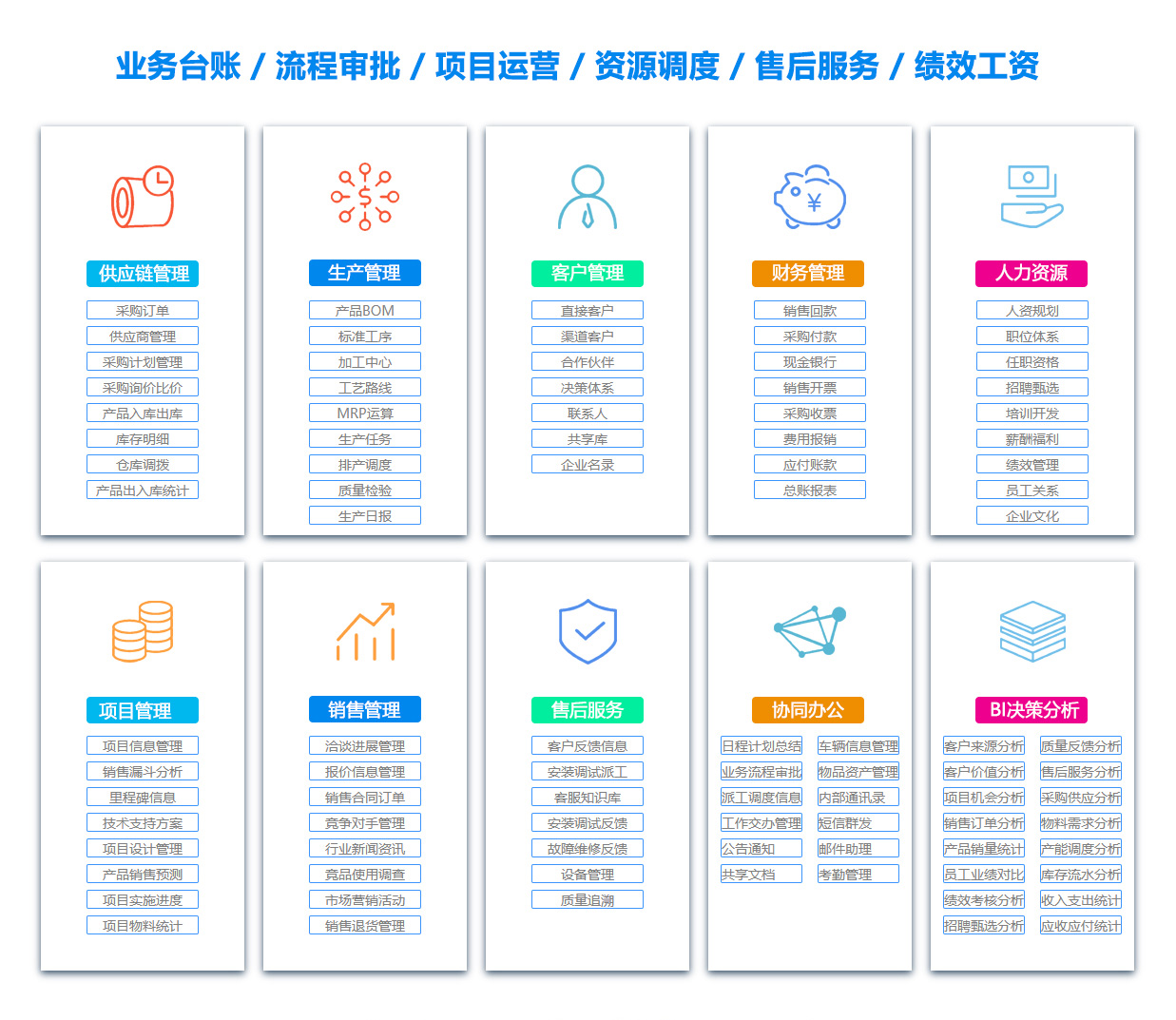 崇左OA办公管理软件